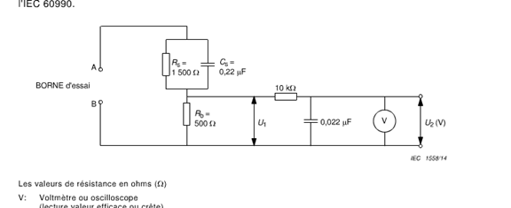La clause 5.2.2.2 d'équipement de test du CEI 62368-1 touchent le circuit de mesure actuel 0