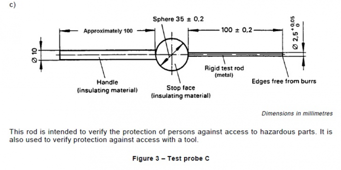 IEC61032 la protection du schéma 3 vérifient que la sonde C d'essai pour les pièces dangereuses examinent 0