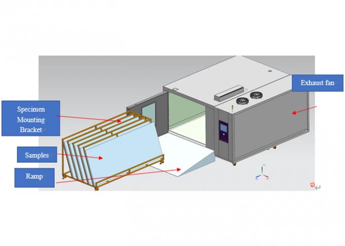 IEC 1251 Chambre à température et humidité constantes avec commande PLC pour l'essai des panneaux solaires 3
