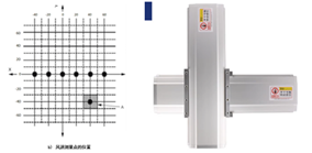 IEC 61855 Figure 9 Système d'essai du volume d'air des séchoirs pour le ménage et à des fins similaires 1