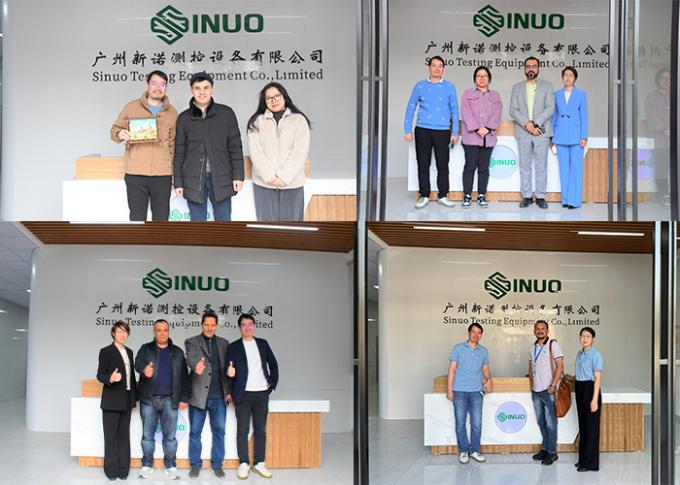 LA CHINE Sinuo Testing Equipment Co. , Limited Profil de la société 10