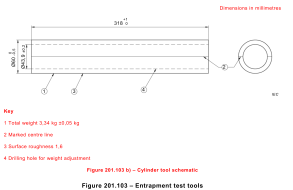 IEC 60601-2-52: 2015 Clause 201 Entrapment Test Tools Schéma d'outil de cylindre d'outil à cône 1