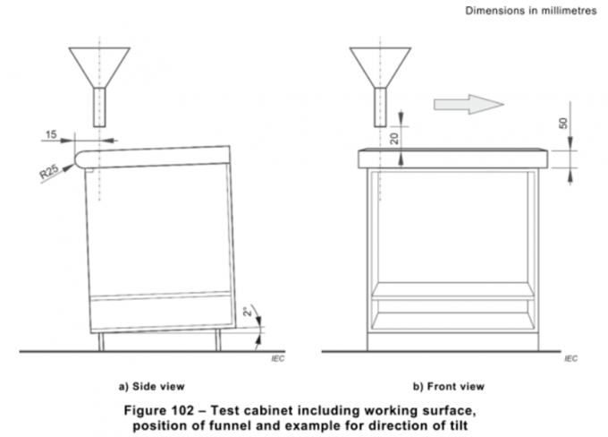 IEC 60335-2-25 Figure 102 Armoire d'essai avec entonnoir pour le test au four à micro-ondes 0