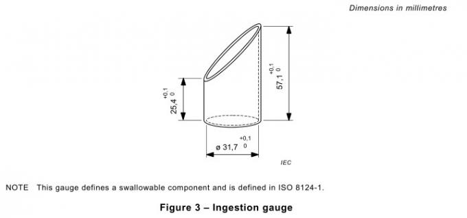 Mesure d'ingestion d'acier inoxydable du CEI 62133 pour les petites informations sur la sécurité de cellules et de batterie 0