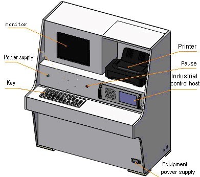 Laboratoire de rendement énergétique d'évaluation de performances pour des machines à laver de vêtements 1
