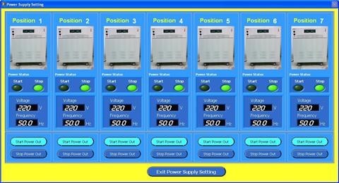 Chambre de la température de rendement énergétique et d'essai d'humidité pour des appareils de réfrigération de ménage 2