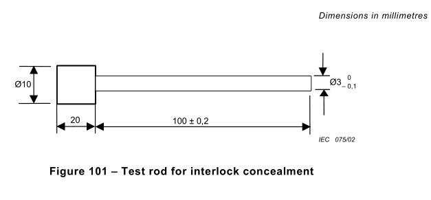 Essai Rod For Interlock Concealment Door du CEI 60335-2 de four à micro-ondes 0