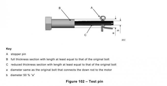Fig. 102 Pin du CEI 60335-2-80 d'essai de fan de plafond simulant l'usage sur le boulon 0