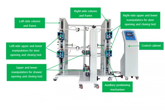 Porte de réfrigérateur d'IEC60335-2-24 4-Station et système de test de résistance de tiroir 1