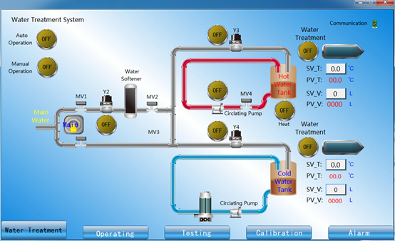 Système d'approvisionnement en eau IEC60456 pour le test de performance de machine à laver 3