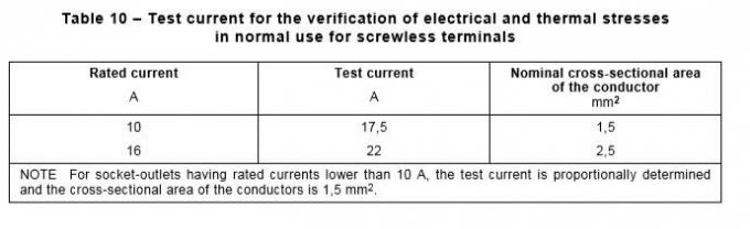Terminaux de Screwless d'appareil de contrôle de la vie de commutateur de la clause 12.3.11 du CEI 60884-1 électriques et appareillage d'essai de contraintes thermiques 0