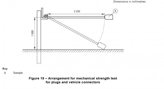 IEC 62196-1 Machine d'essai de déverrouillage manuel de la prise et du connecteur du véhicule 0